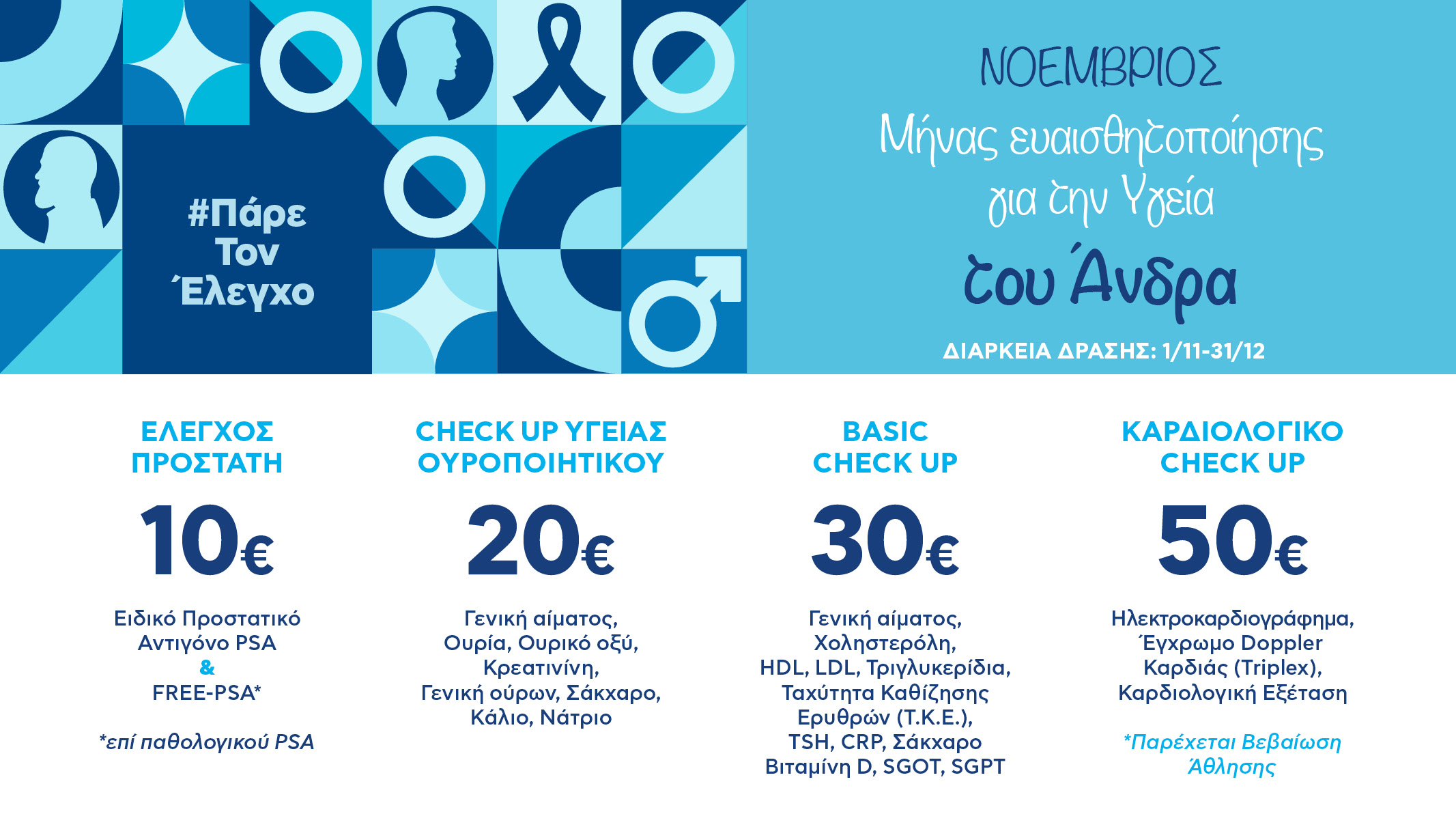 Προγράμματα προληπτικού ελέγχου για άνδρες